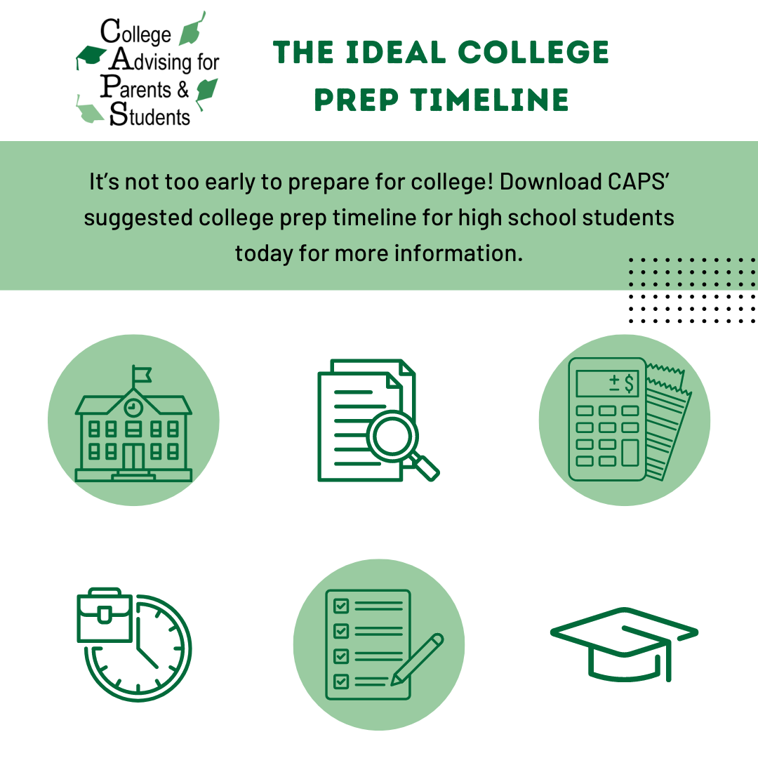 College Prep Timeline preview